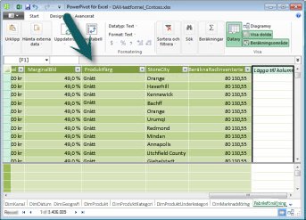 Formelfältet i PowerPivot