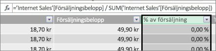 Beräknad kolumn, % av försäljning