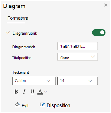 Alternativ för diagramrubrik för Excel på webben