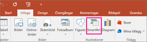 Visar SmartArt-knappen på fliken Infoga