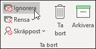 Ignorera konversation