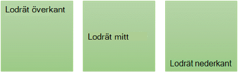 Tre alternativ för lodrät textjustering: överkant, mitten och nederkant