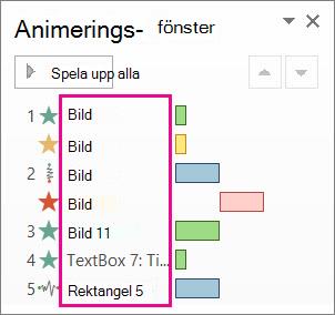 Namn på objekt utan beskrivning