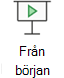 Starta ett bildspel från början.