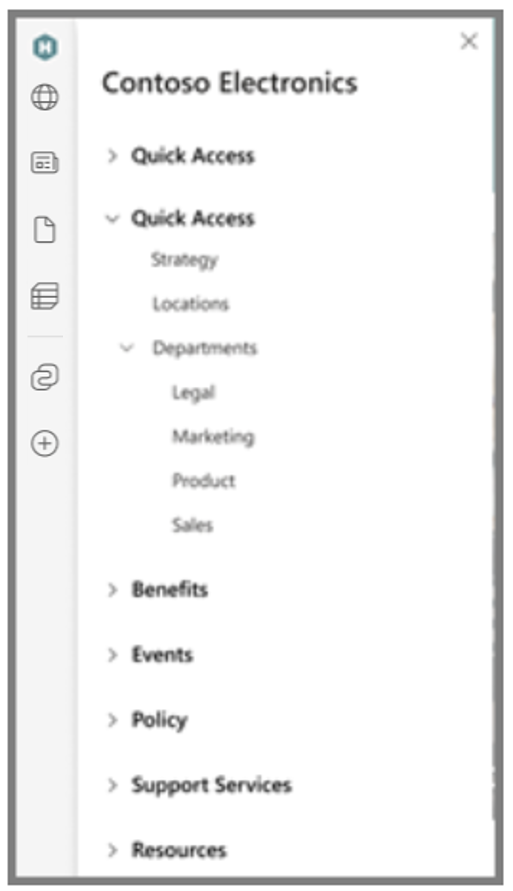 skärmbild av det globala navigeringsfältet