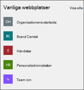 Förhandsgranskning av webbdelen Webbplatser.