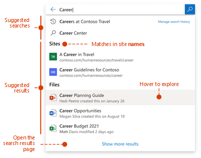 Skärmbild av sökrutan
