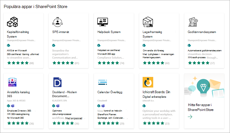 Skärmbild som visar några av de populära appar som du kan lägga till på din webbplats från SharePoint Store.