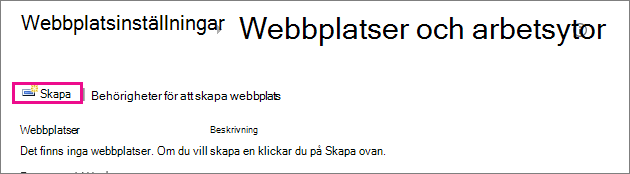 Länken Skapa webbplats i dialogrutan Webbplatser och arbetsytor