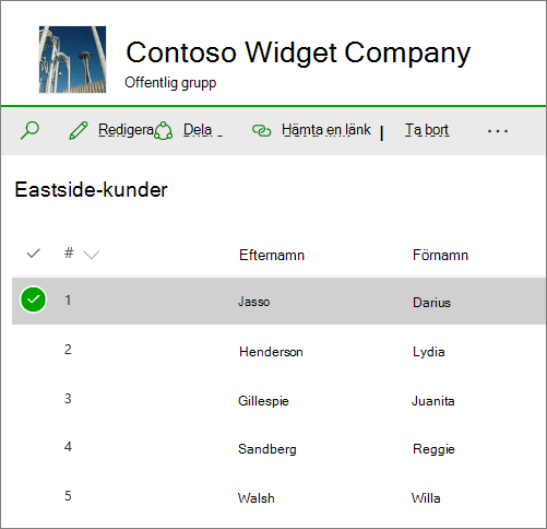 Lista i SharePoint Online
