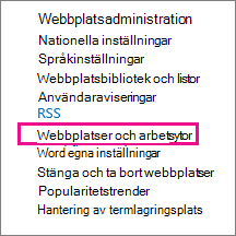 Avsnittet Webbplatser och arbetsytor på sidan Webbplatsinställningar