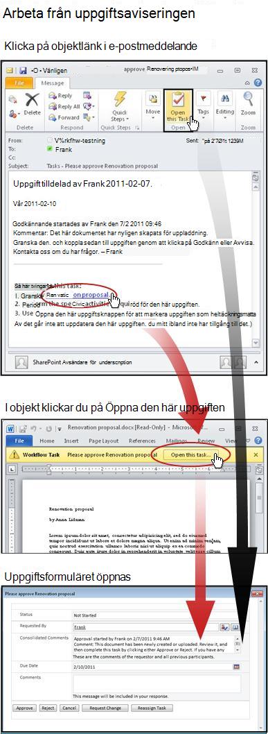 Öppna objektet och uppgiftsformuläret från meddelandet med e-postaviseringen