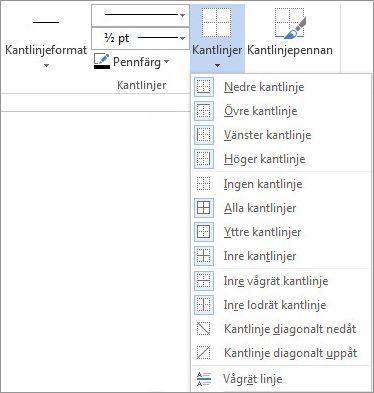 Placering av tabellkantlinjen