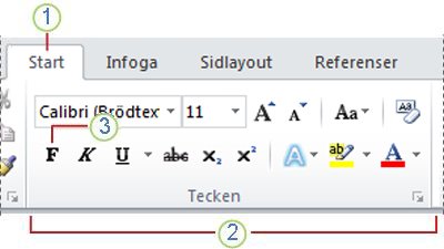Menyfliksområdet i Word 2010