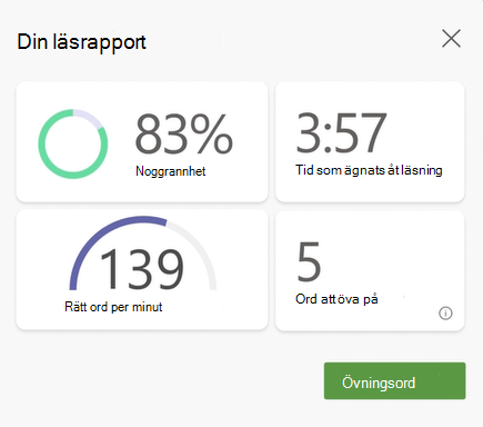 skärmbild av data från en Läscoach-session, noggrannhet, tid som ägnas åt läsning, korrekta ord per minut och antalet ord som ska övas visas.