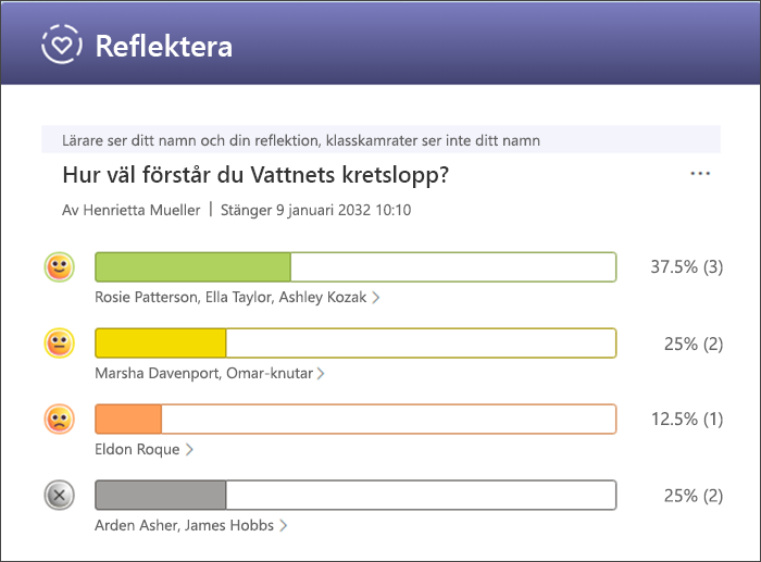 skärmbild av detaljerade svar som visar namnen på elever som har svarat med varje emoji