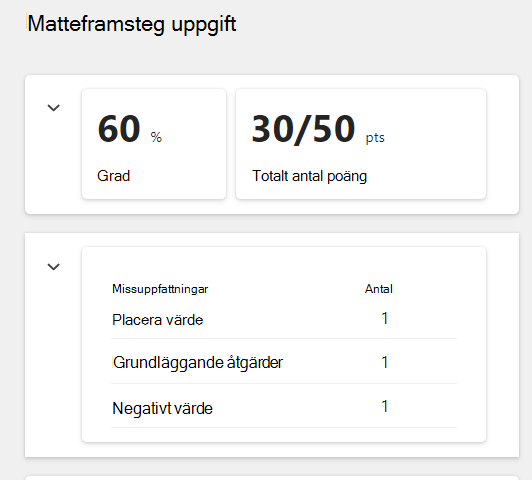 Matematiska framsteg