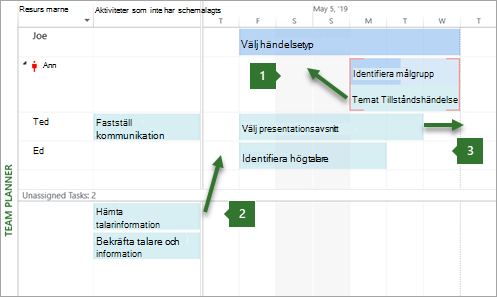 Flytta uppgifter i Teamplanering