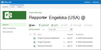 I rapportbiblioteket på webbplatsen Project Online hittar du dina exempelrapporter