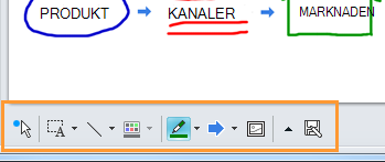 Whiteboard i Lync