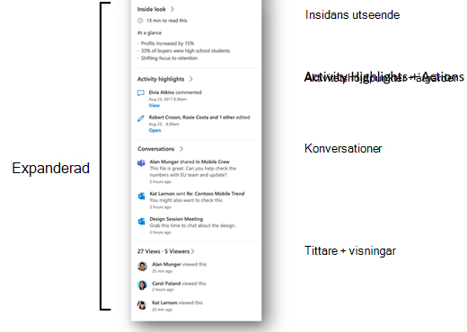 Utökad form av filkort