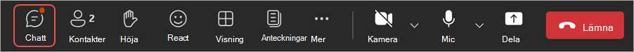 Ikonen är den andra från vänster i möteskontrollerna