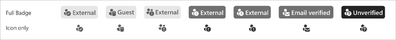 Skärmbild av ikoner för förtroendeindikatorer i Teams.