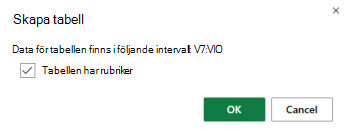 Dialogrutan Skapa tabell med kryssrutan markerad för alternativet Tabellen har rubriker.