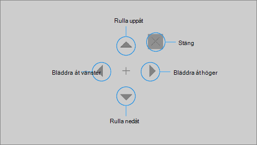 Med den ögonstyrda rullningsknappen kan du snabbt rulla igenom en webbsida eller app.