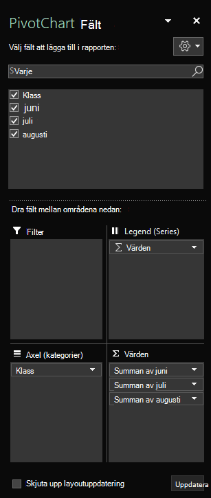 Fönstret Pivotdiagramfält i Excel för Windows med markerade tabellfält.