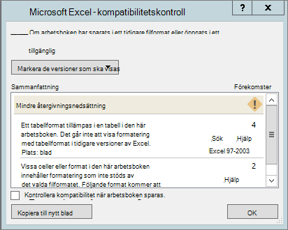Kompatibilitetskontroll som visa problem med mindre återgivningsnedsättning