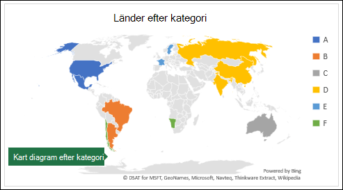 Kartdiagram i Excel som visar kategorier med länder efter kategori