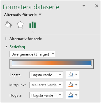 Seriefärgsalternativ för  kartdiagram i Excel