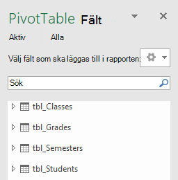 Fältlista för pivottabell i Power Pivot