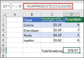 Exempel på funktionen PRODUKTSUMMA som används för att returnera summan av sålda artiklar när enhetskostnad och antal anges.