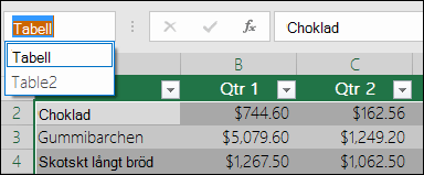 Adressfältet i Excel, till vänster om formelfältet