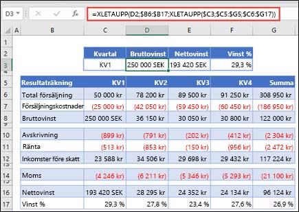 Bild av funktionen XLETAUPP som används för att returnera vågräta data från en tabell genom att kapsla in 2 XLETAUPPs. Formeln är: =XLETAUPP(D2;$B 6:$B 17;XLETAUPP($C 3;$C 5:$G 5;$C 6:$G 17))