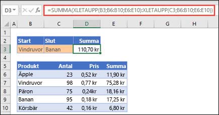 Använda XLETAUPP med SUMMA för att summera ett område med värden som ligger mellan två markeringar