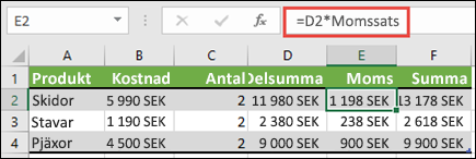 Ett exempel på när ett namngivet område används