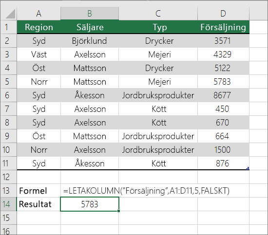 Ett exempel på en LETAKOLUMN-formel som söker efter en exakt matchning
