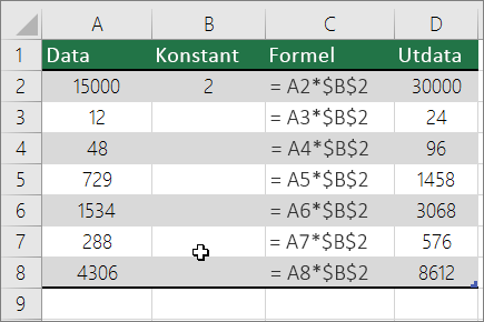Multiplicera tal med en konstant