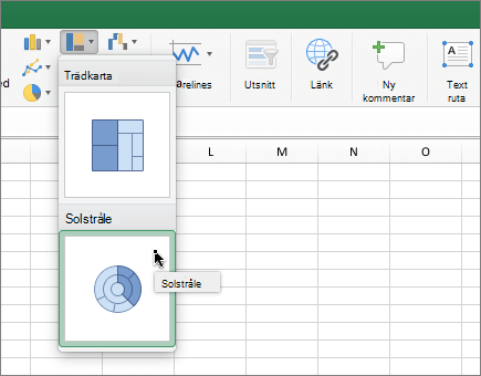 Solstrålediagram i menyfliksområdet