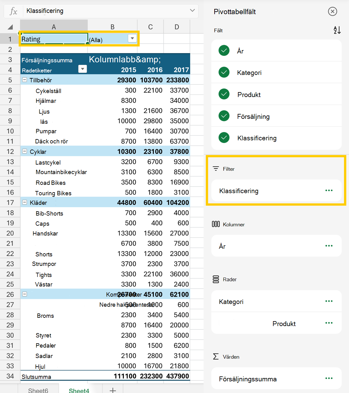 Bild av filterområdet i fältlistan och pivottabellen.