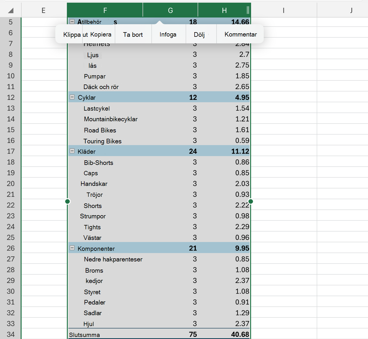 Ta bort kolumner i en pivottabell på iPad