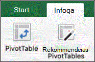 Fliken Data, gruppen Analys