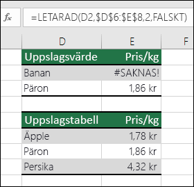 Uppslagsvärdet finns inte. Formeln i cell E2 är =LETARAD(D2;$D$6:$E$8;2;FALSKT). Det går inte att hitta värdet Banana, så formeln returnerar ett #N/A-fel.