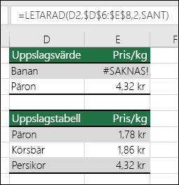 Exempel på hur användning av LETARAD med argumentet SANT range_lookup kan orsaka felaktiga resultat.