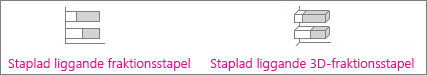 Diagrammen staplad liggande fraktionsstapel och staplad liggande 3D-fraktionsstapel
