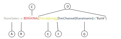 Formel