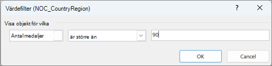 Fönstret Värdefilter
